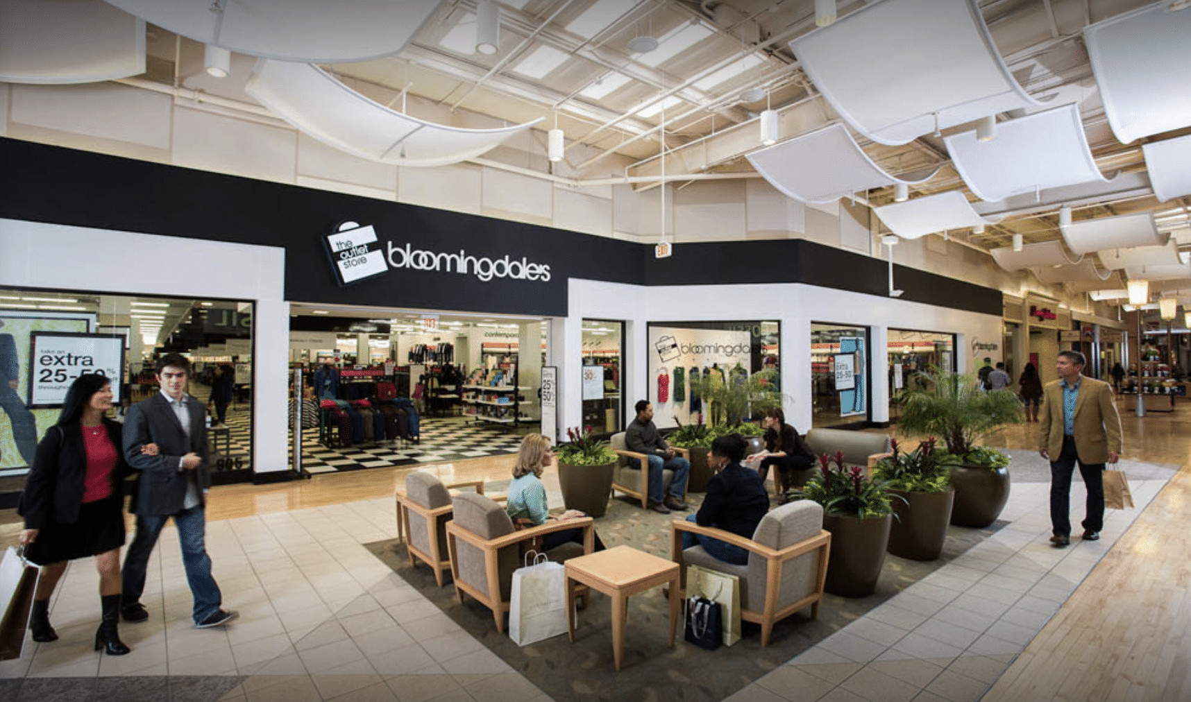 Kate Spade Outlet Vs Retail: What Are The Differences?