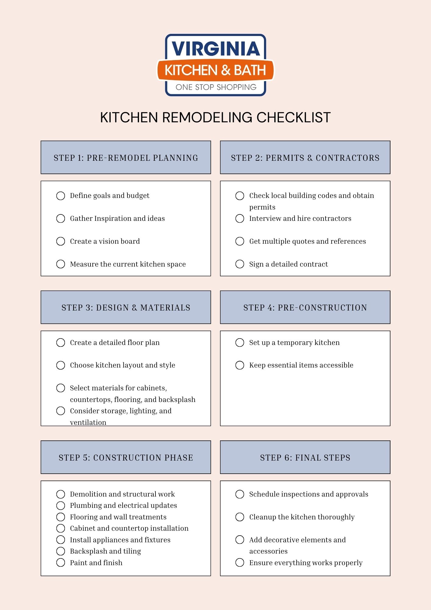 Remodeling Checklist 1 
